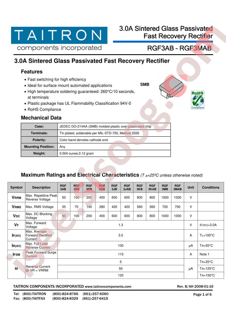 RGF3AB