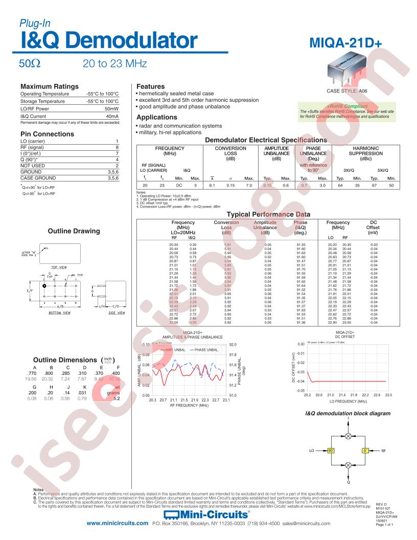 MIQA-21D