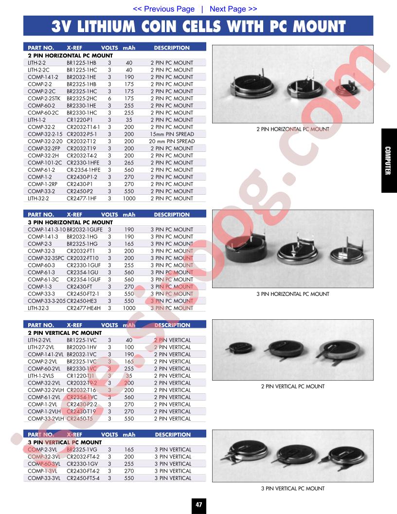 COMP-141-3-10