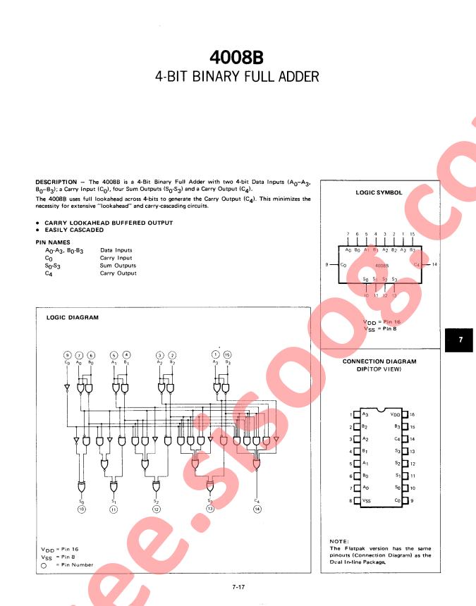 4008B