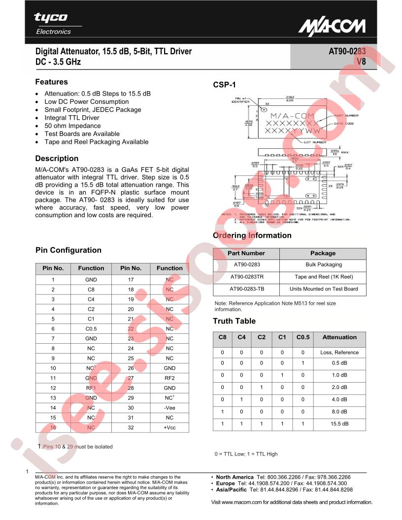 AT90-0283-TB