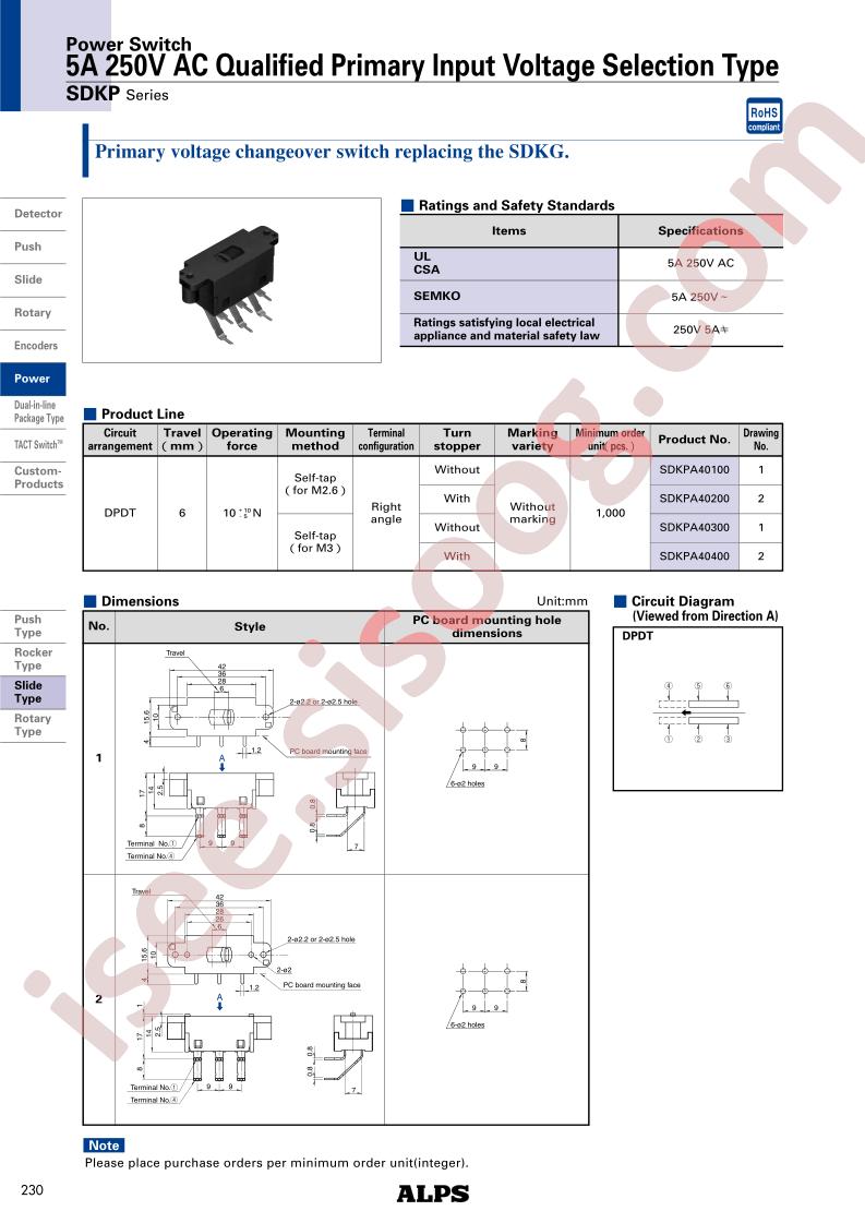 SDKPA40200