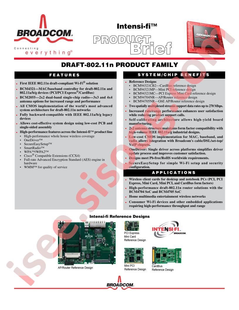 BCM94321CB2