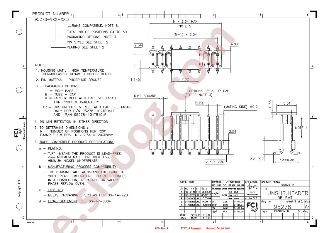 95278-802T20LF