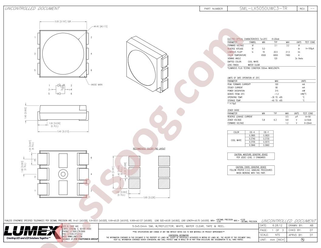 SML-LX5050UWC3-TR