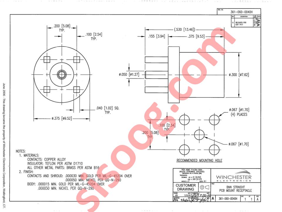 SD361-060-0040H