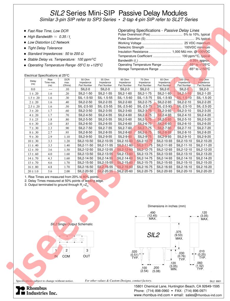 SIL-1.5-60