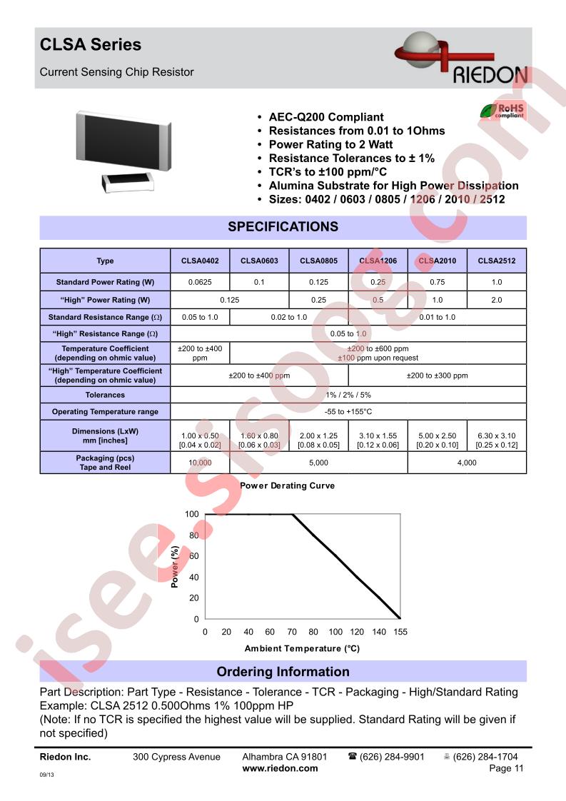 CLSA0805