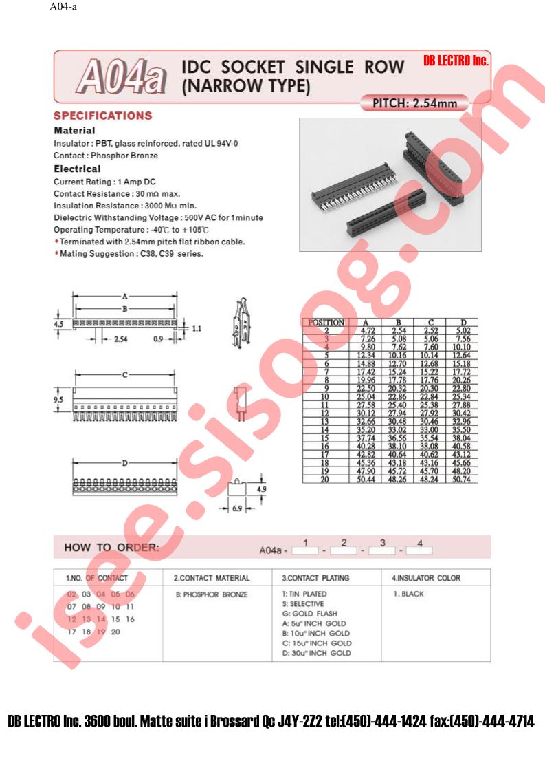 A04A16BS1