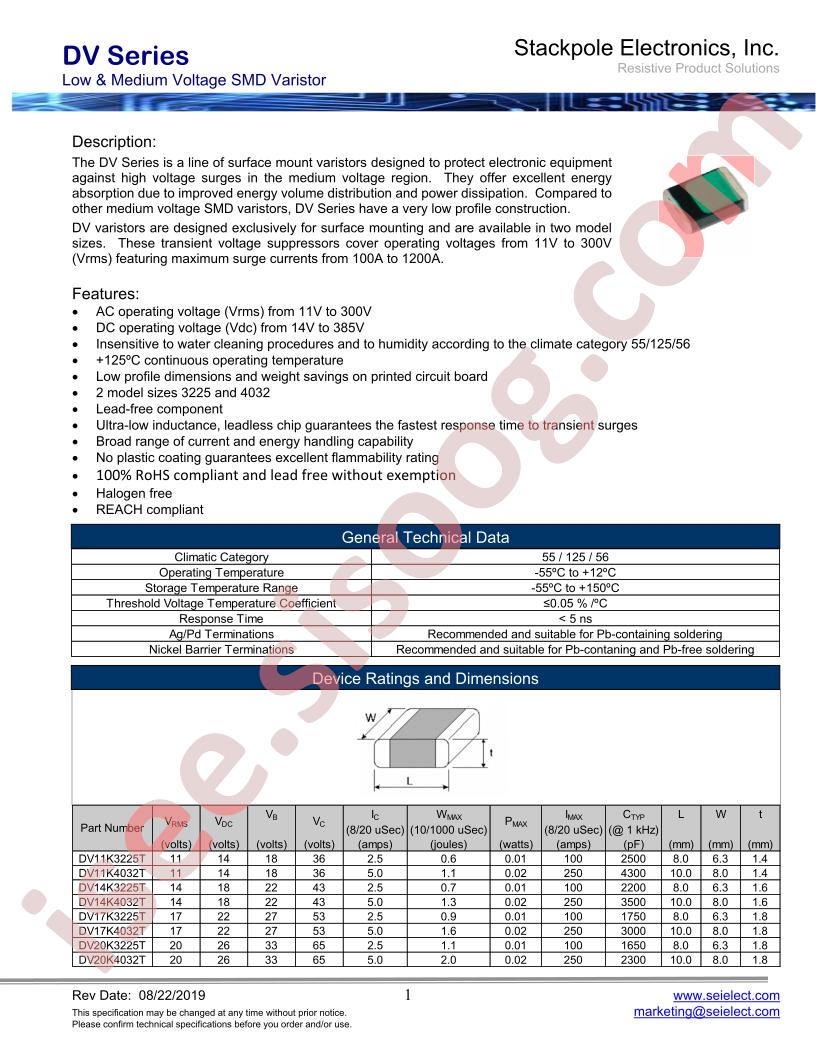 DV250K3225T