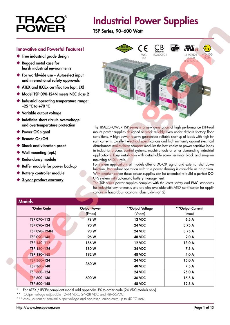 TSP070-112