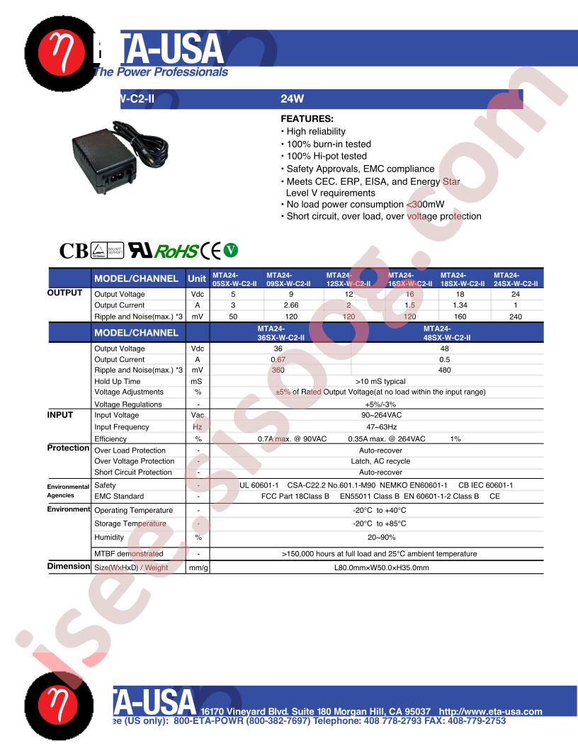 MTA-SX-W-C2-II