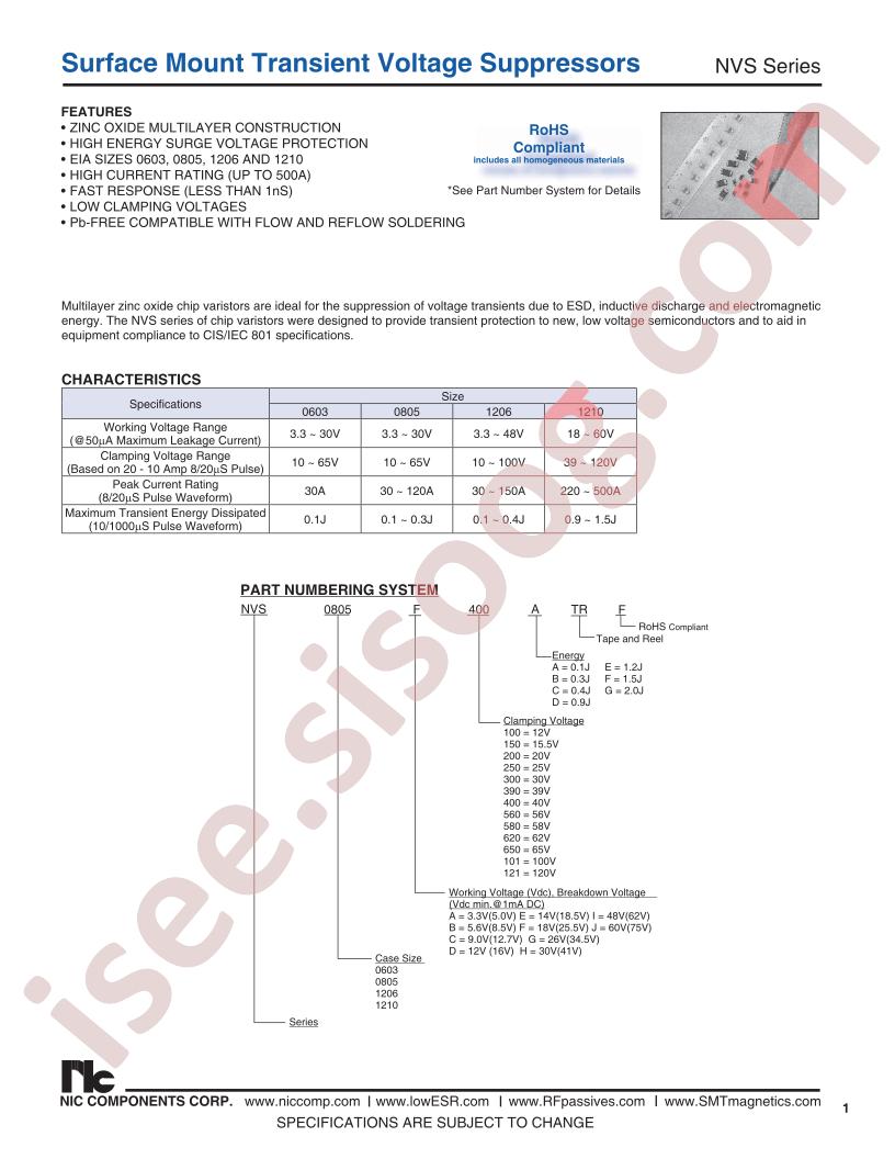 NVS1206E300CTRF