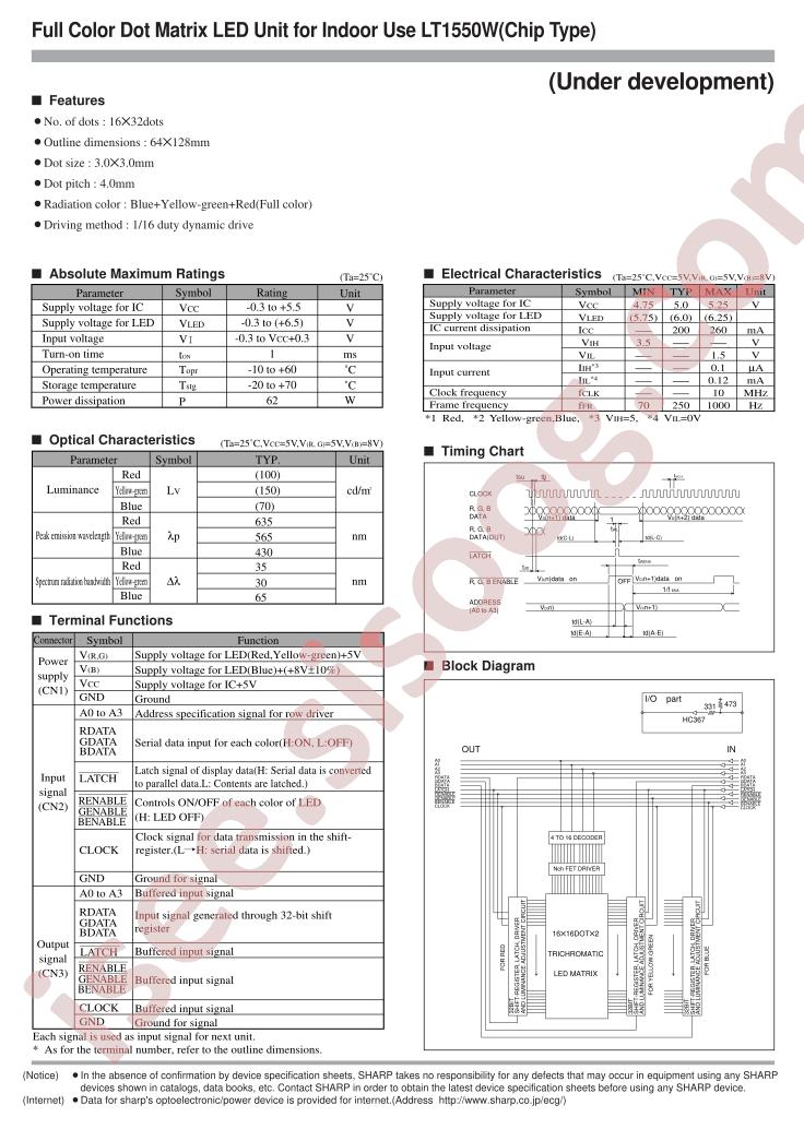 LT1550W