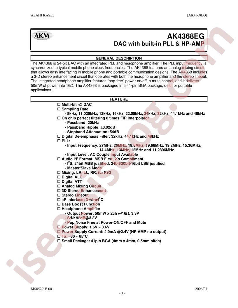 AKD4368
