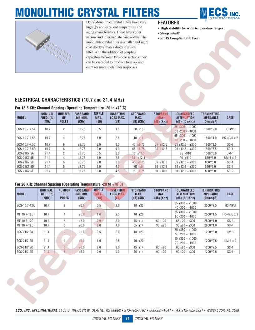 ECS-10.7-15D