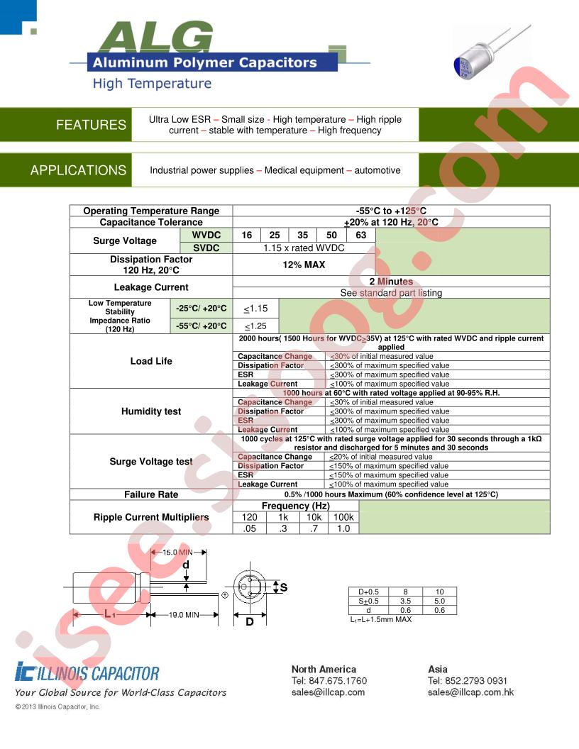 157ALG035MFBJ