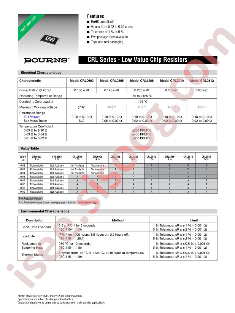 CRL0805-JV-R090ELF