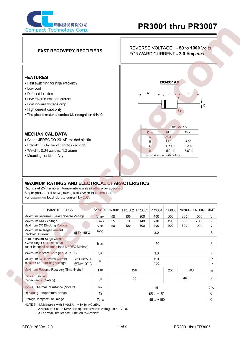 PR3002