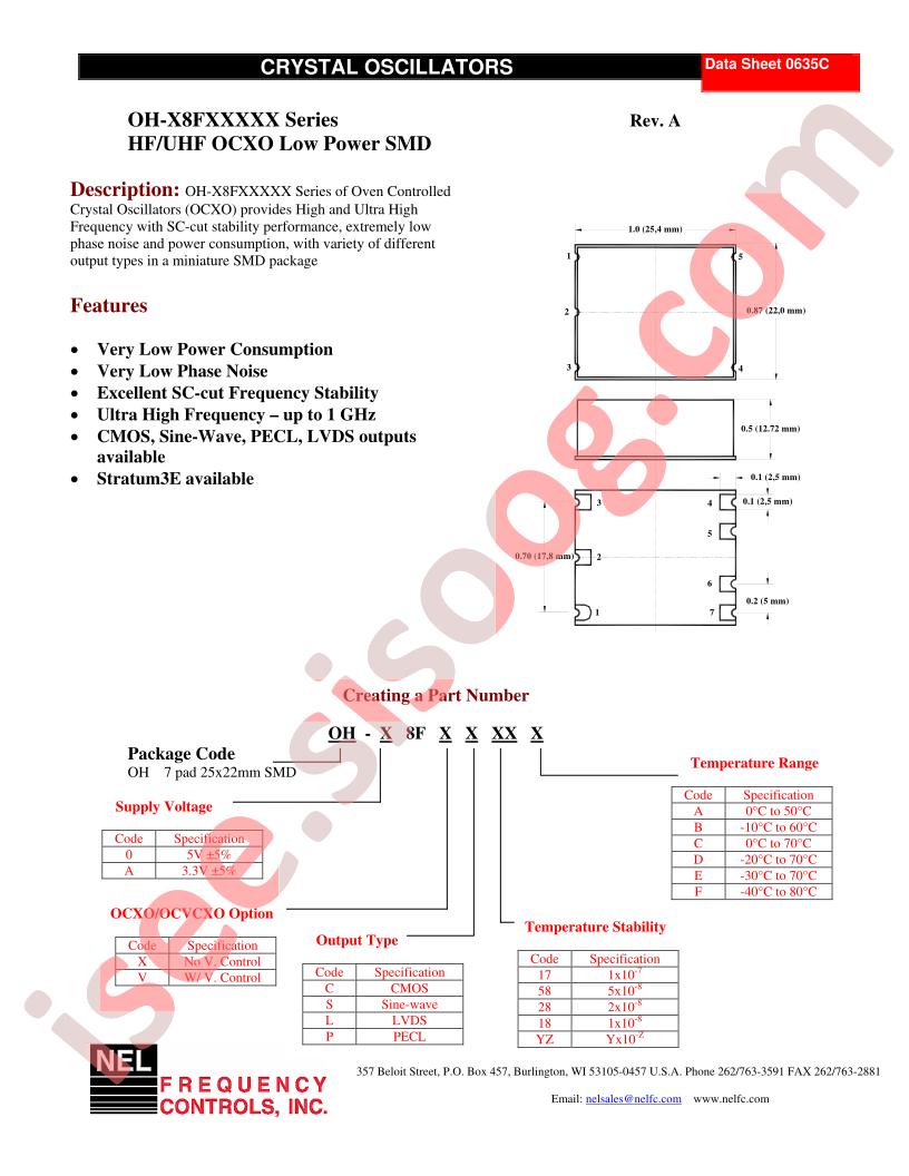 OH-08FXL17B