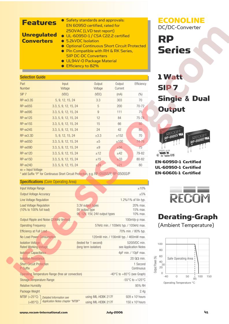 RP-2412SP