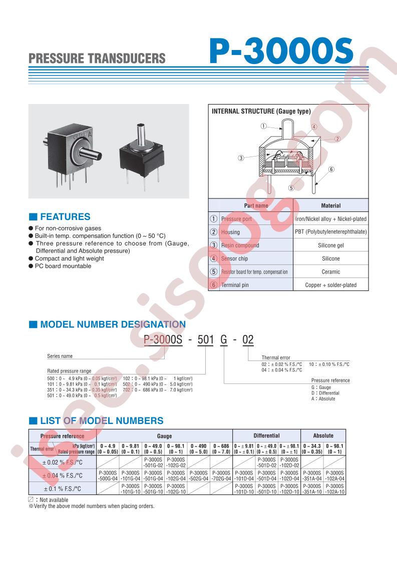 P-3000S-101G-04