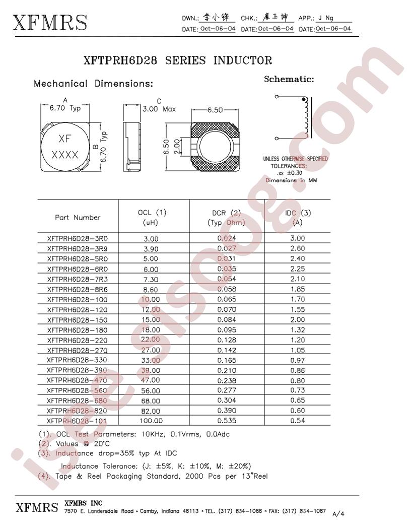 XFTPRH6D28-120