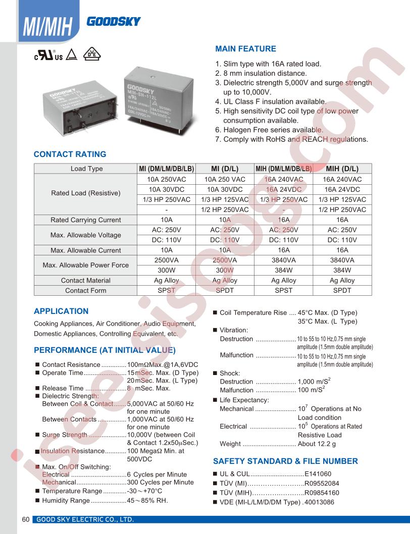 MIH-SS-106LB