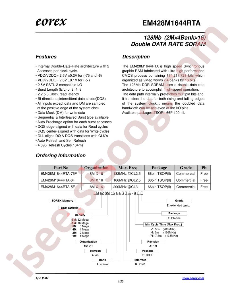 EM428M1644RTA-6FE