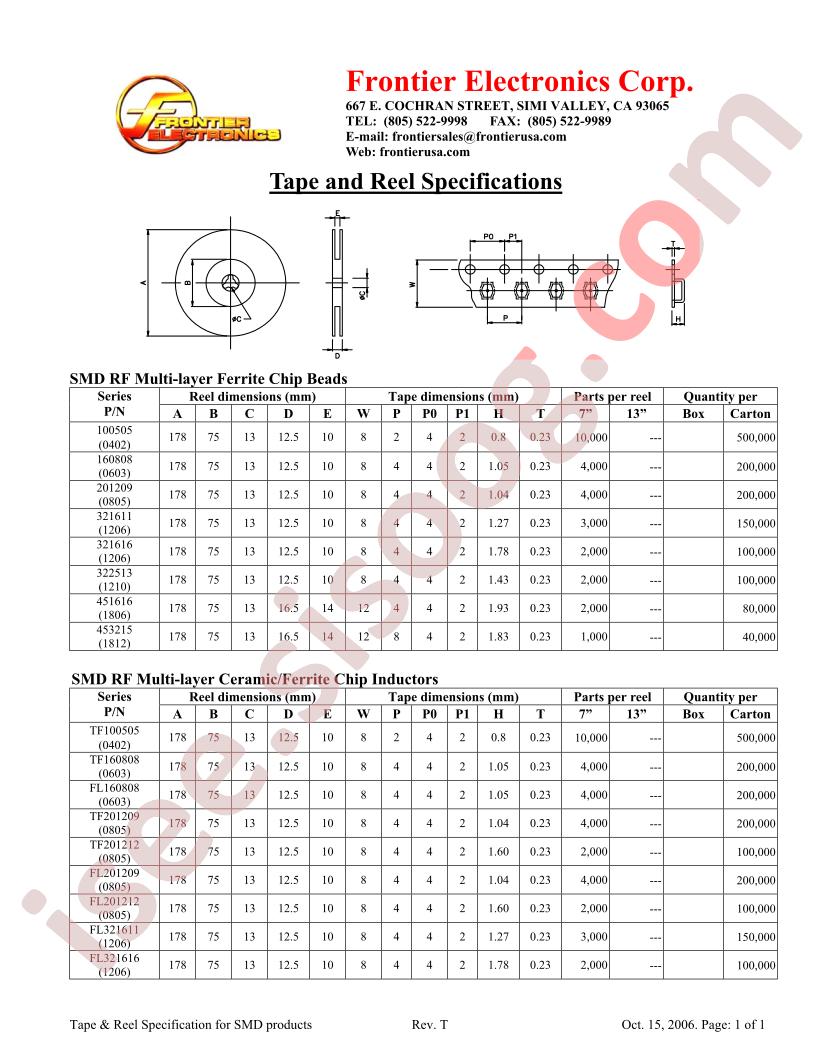 CSN084F