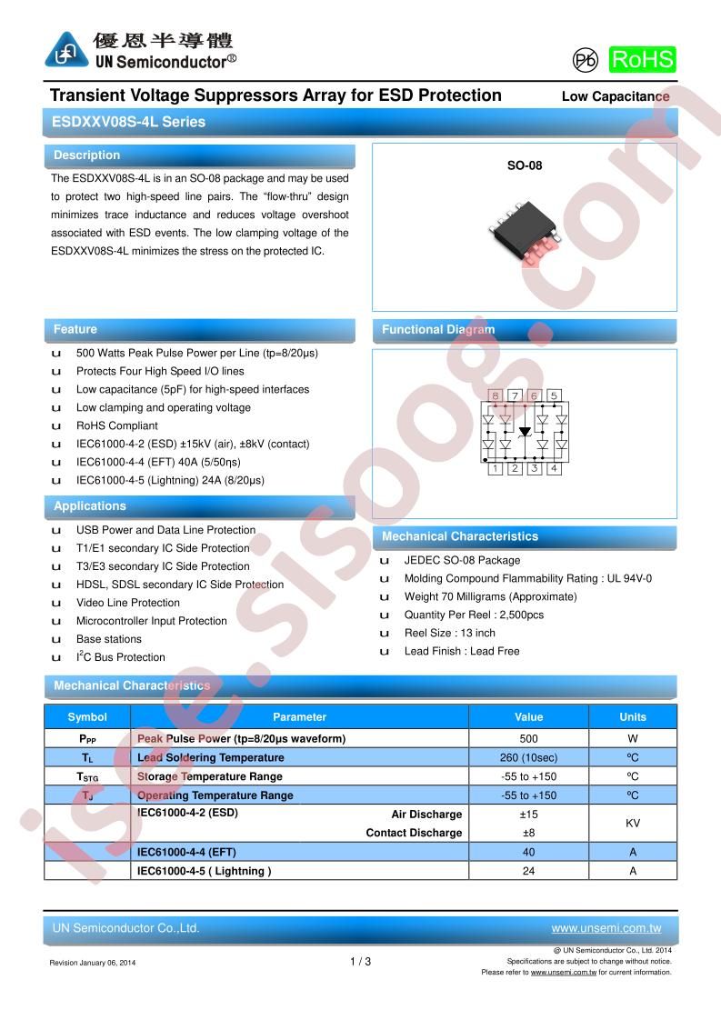 ESD12V08S-4L