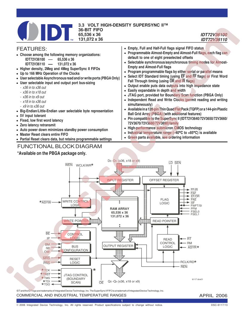 IDT72V36100L10BBI