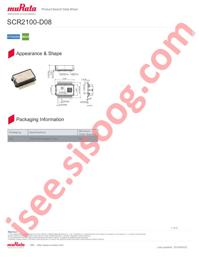 SCR2100-D08