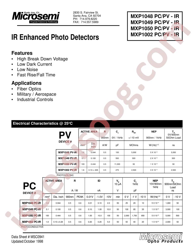 MXP1002PV-IR