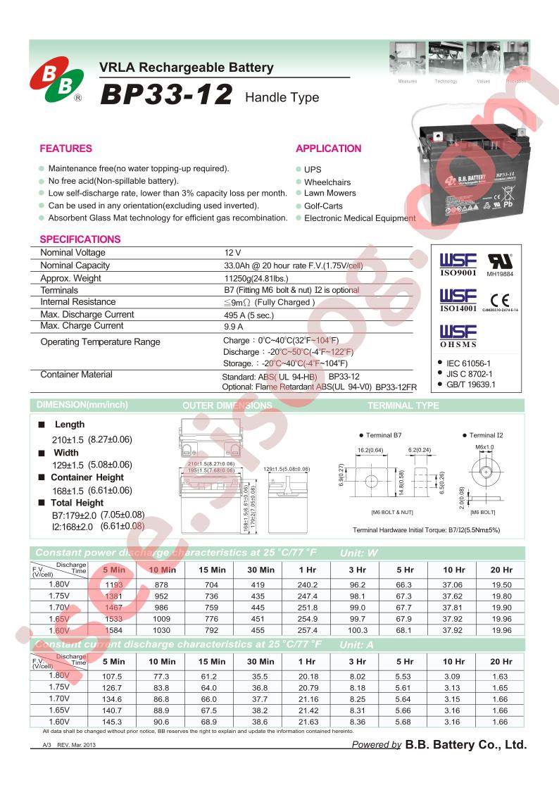 BP33-12-H-TYPE