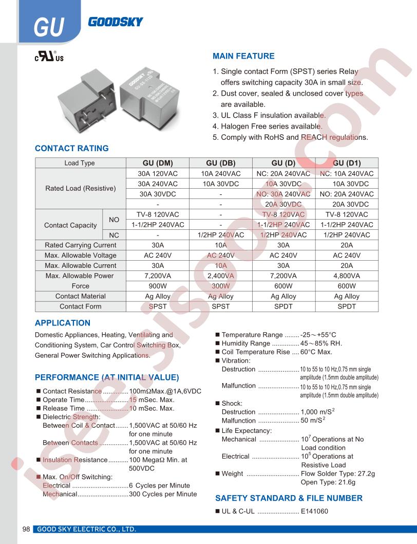 GU-SH-106DBCF1