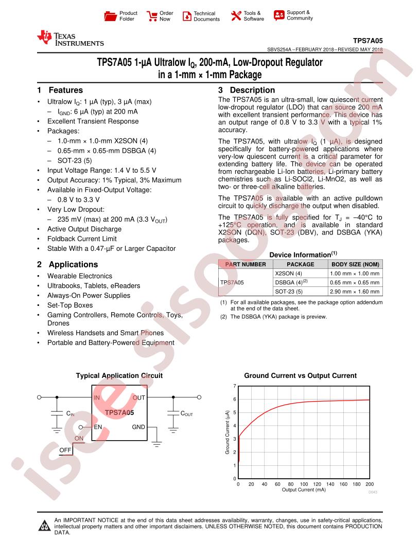 PS7A0510PDBVT