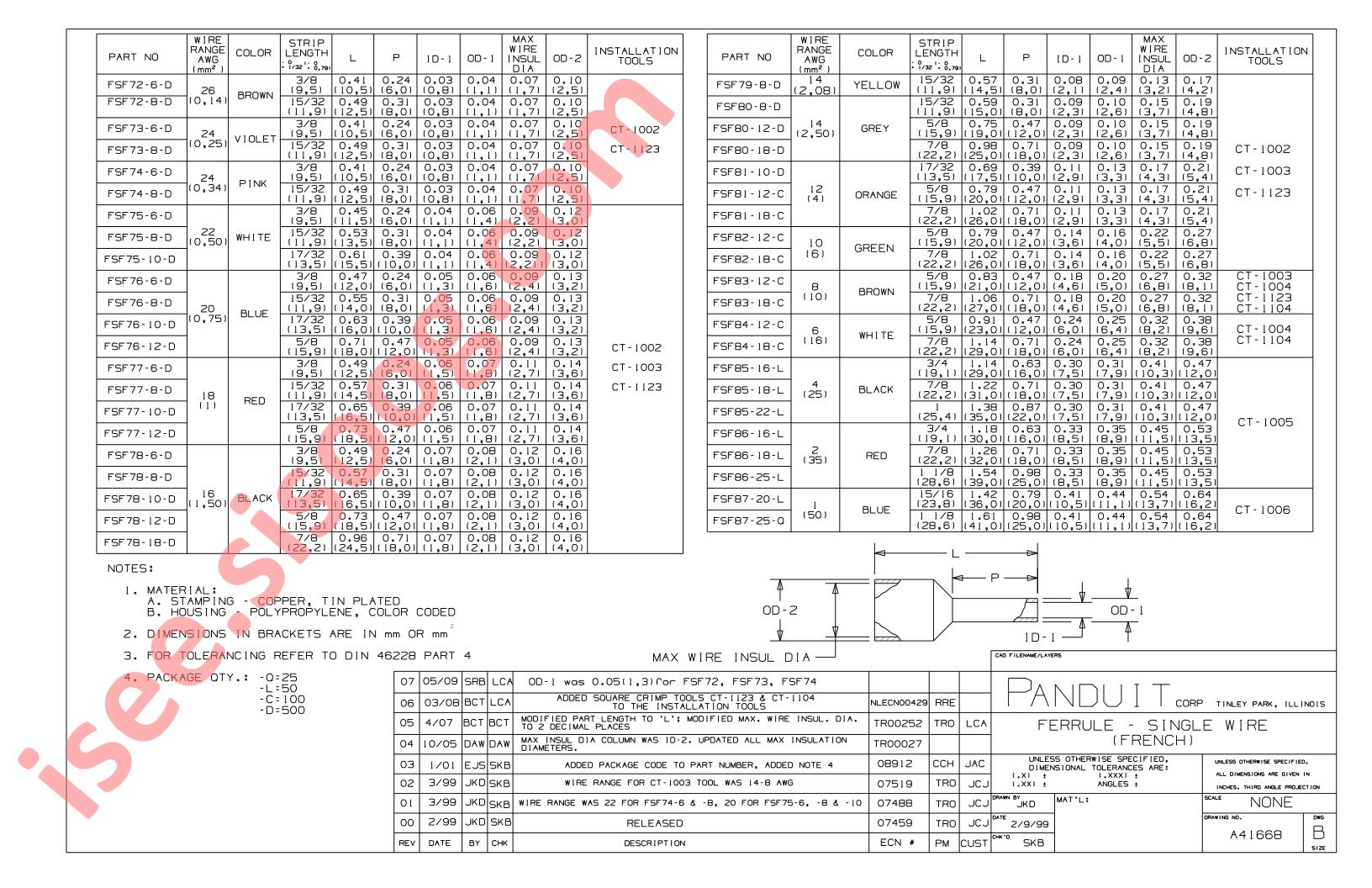 FSF83-12-C