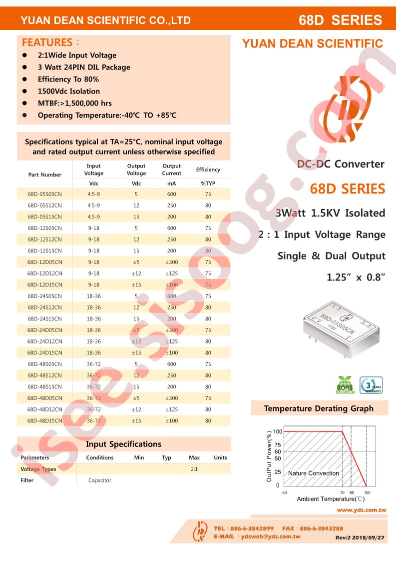 68D-05S12CN