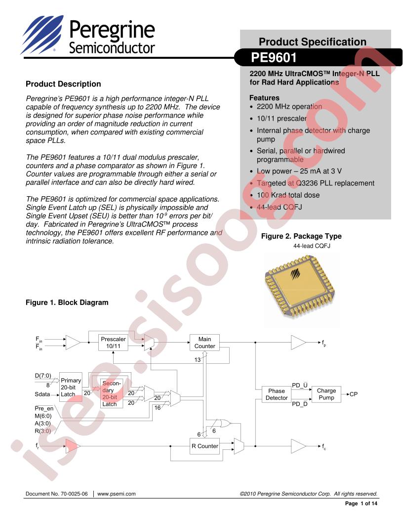 PE9601
