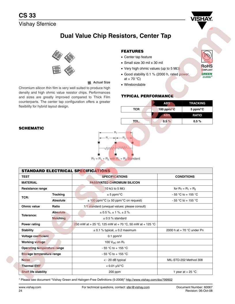 CS33-100MGRD0016