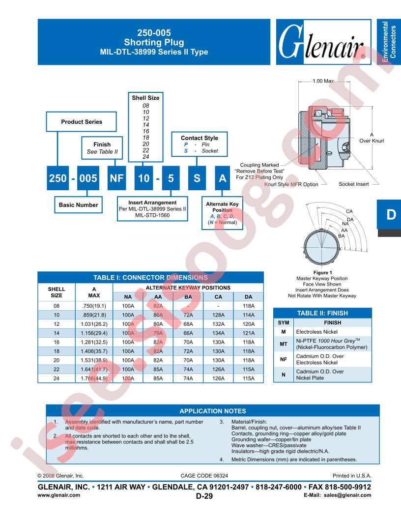 250-005NF18-5