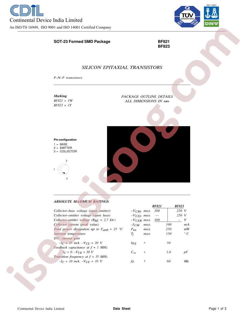 BF821