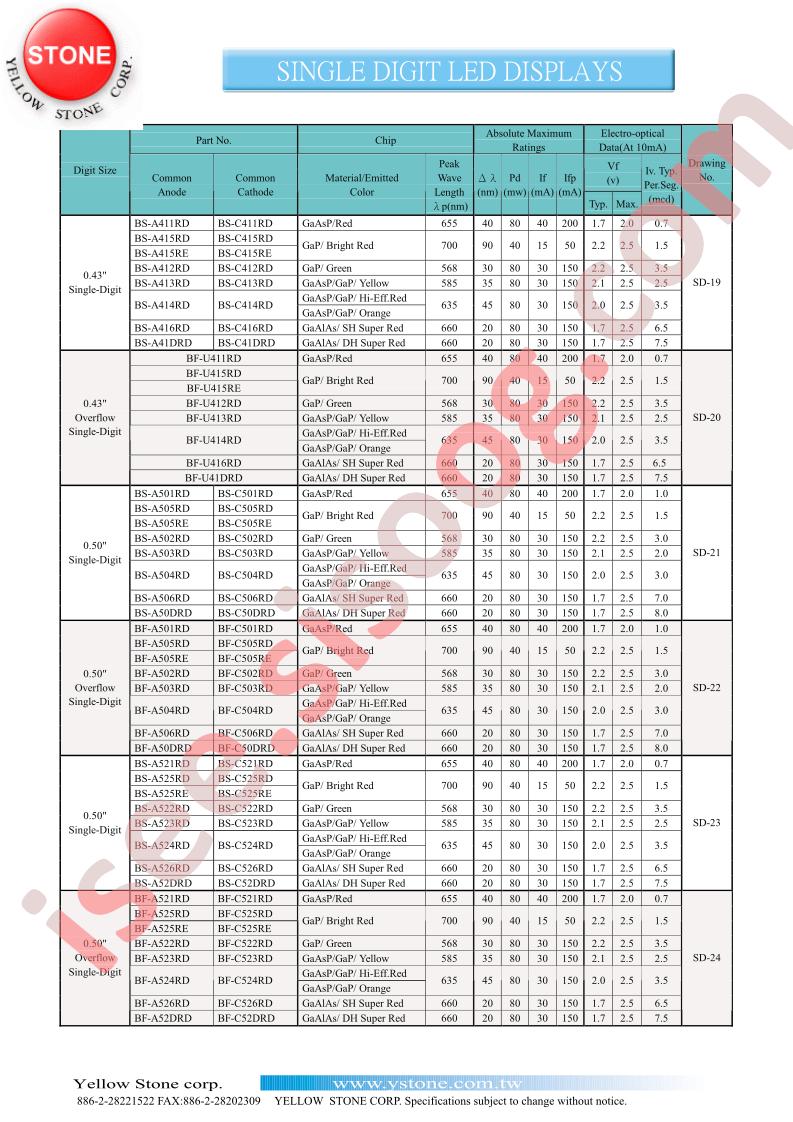 BS-A503RDBS-C503RD