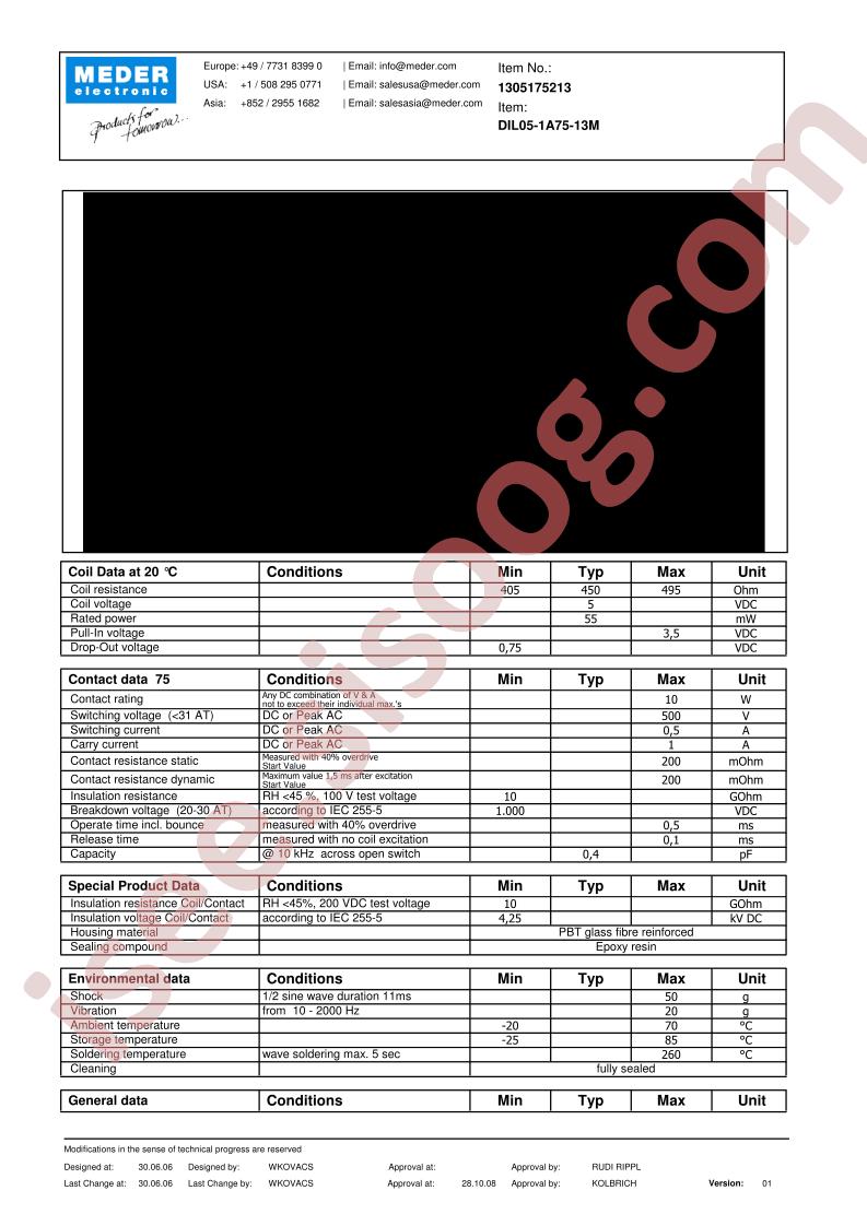 DIL05-1A75-13M