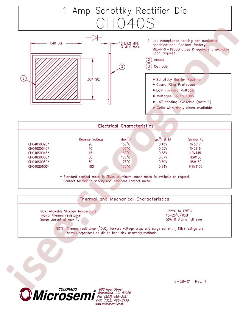 CH040S0045