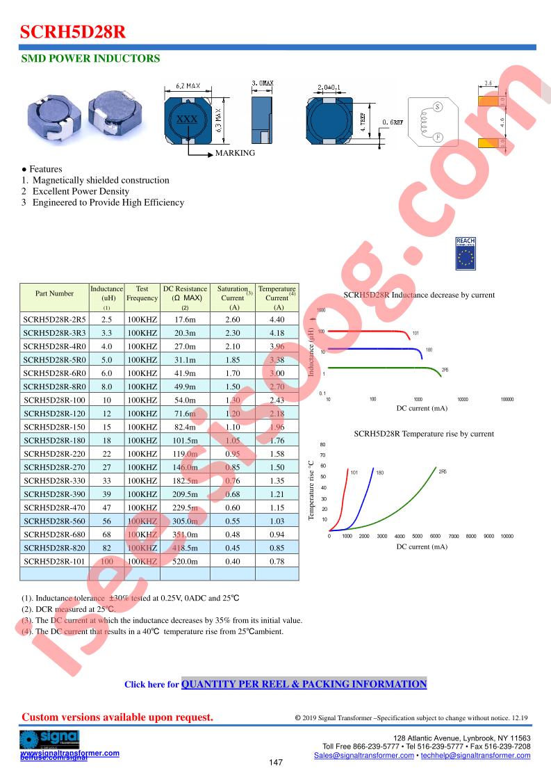SCRH5D28R