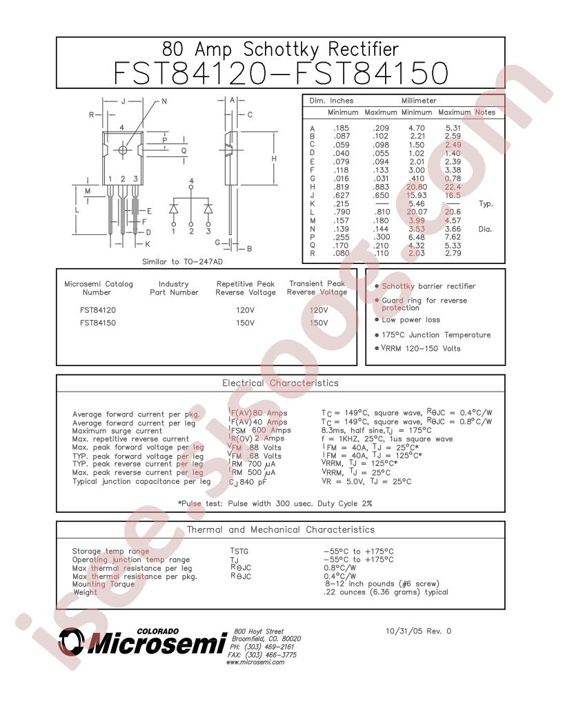 FST84120