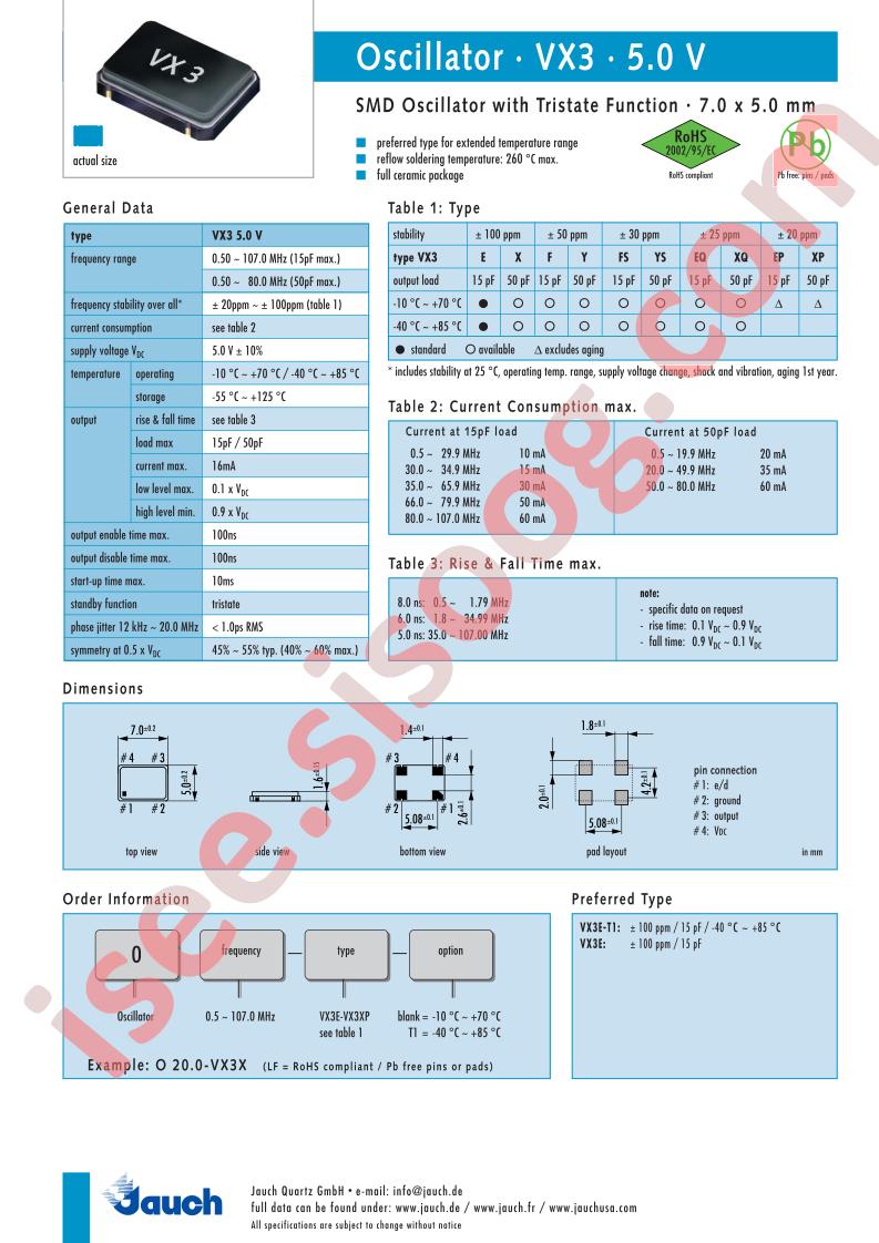 O35.0-VX3FS-T1