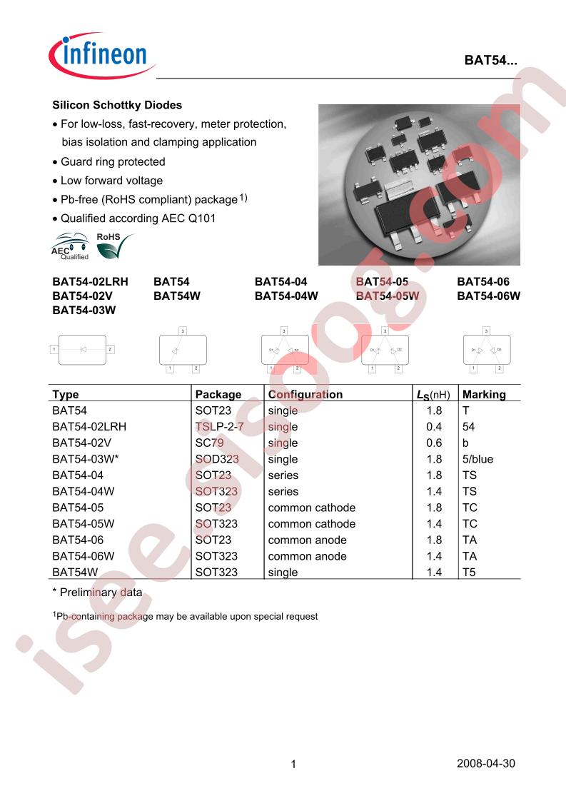 BAT54-02V